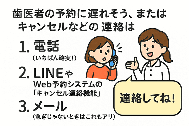 連絡