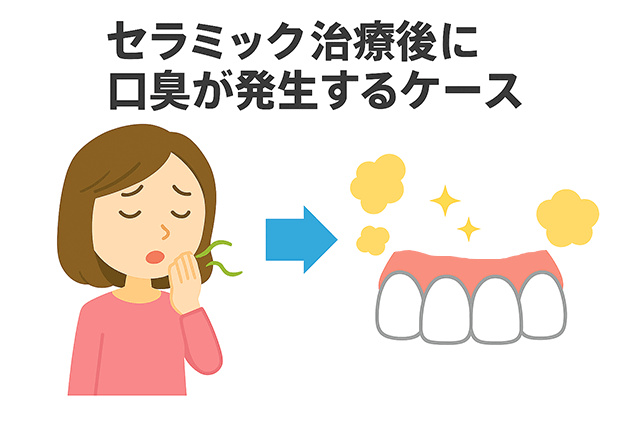 治療後に口臭が発生