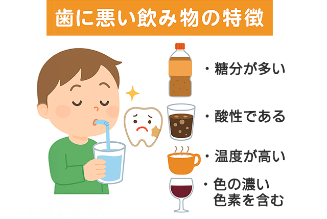 歯に悪い飲み物の特徴