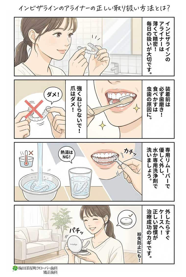 【マンガ】インビザラインのアライナーの正しい取り扱い方法とは？