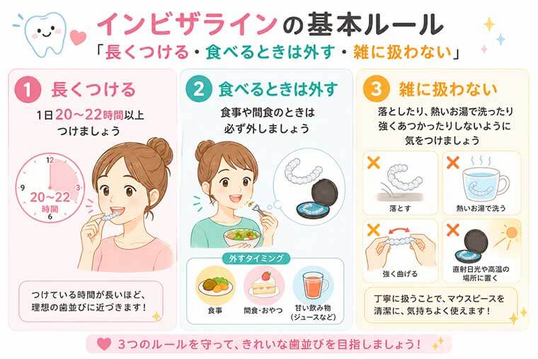 基本ルール「長くつける・食べるときは外す・雑に扱わない」の図解