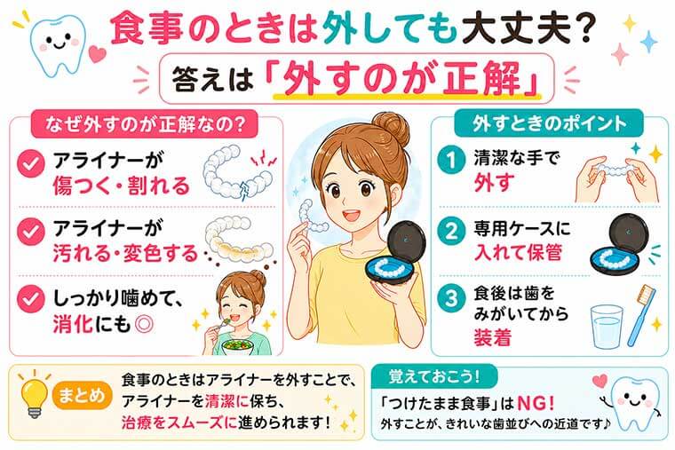食事のときは外しても大丈夫？の図解