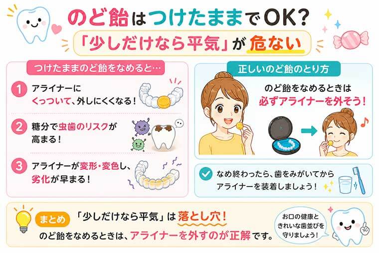 のど飴はつけたままでOK？の図解