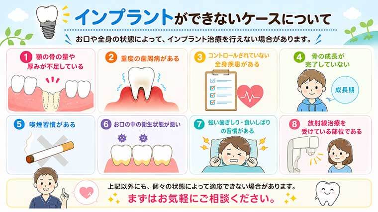 インプラントができないケースとは？の図解
